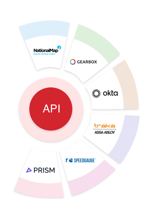 api partners